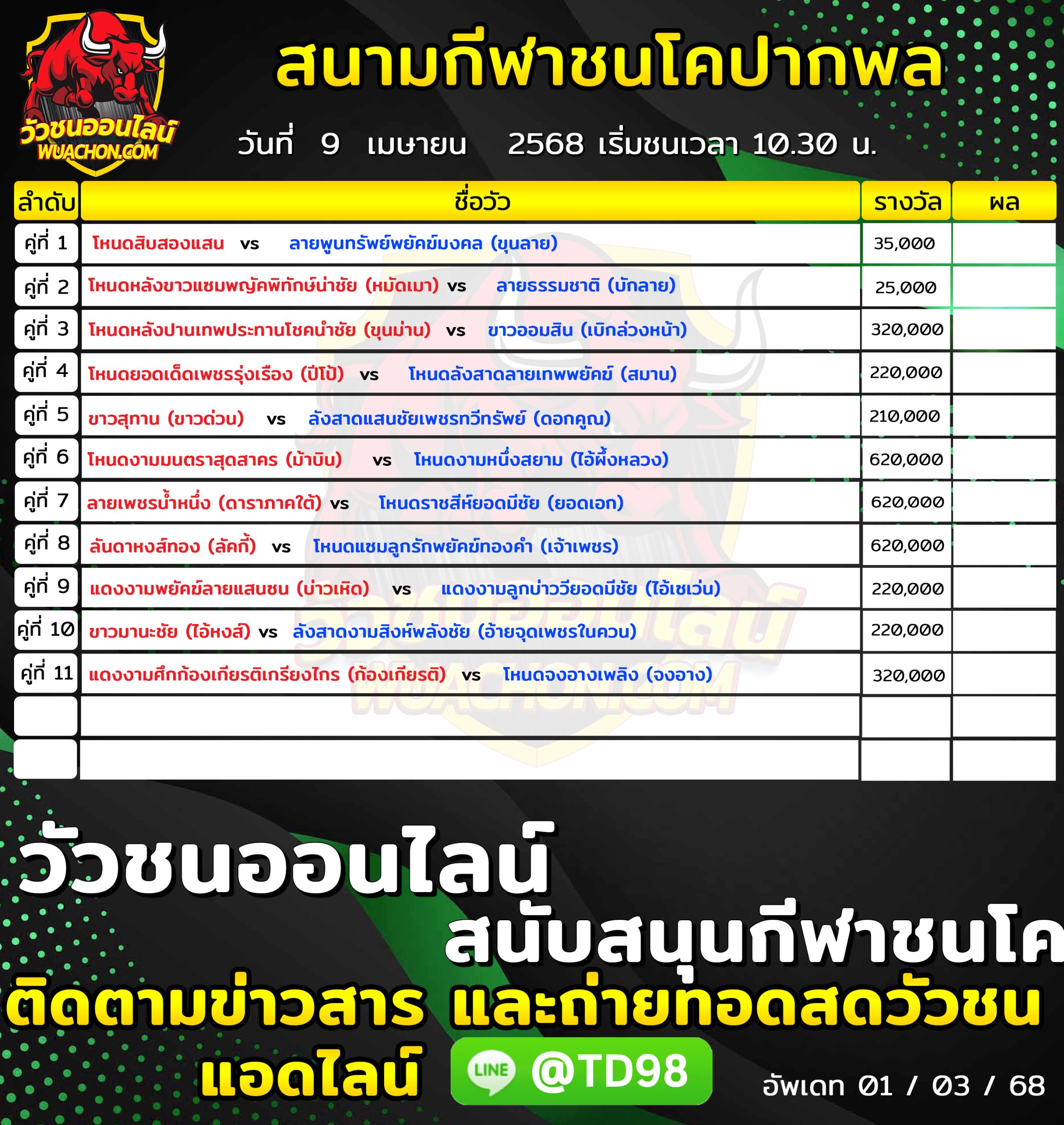 You are currently viewing โปรแกรมวัวชน สนามกีฬาชนโคบ้านปากพล 9 เมษายน 2568 รายการวัวชน