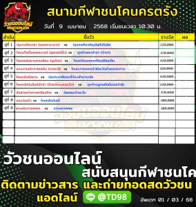 Read more about the article โปรแกรมวัวชน สนามกีฬาชนโคนครตรัง 9 เมษายน 2568 รายการวัวชน