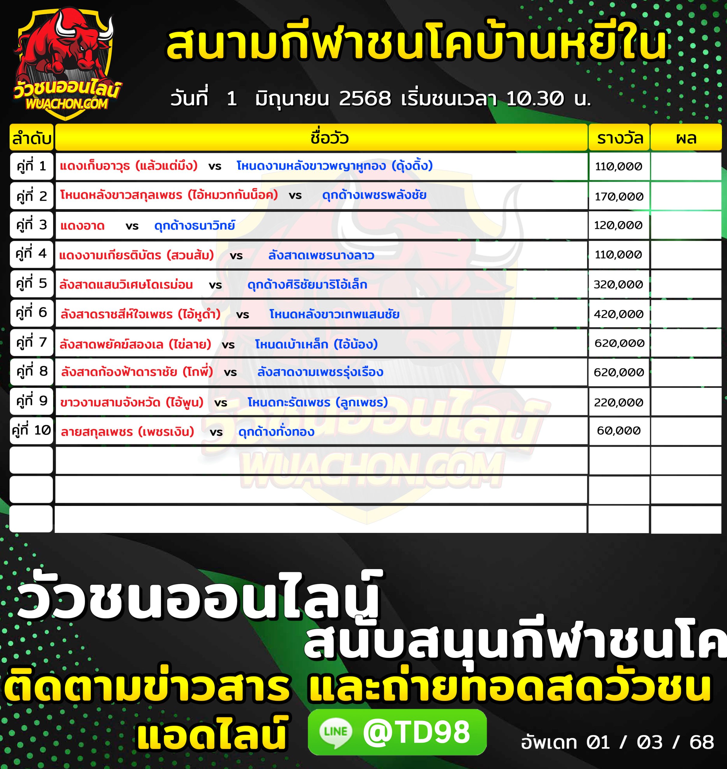 You are currently viewing โปรแกรมวัวชน สนามกีฬาชนโคบ้านหยีใน 1 มิถุนายน 2569 รายการวัวชน