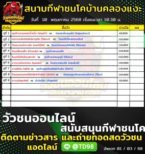 Read more about the article โปรแกรมวัวชน สนามกีฬาชนโคบ้านคลองแงะ 10 พฤษภาคม 2569 รายการวัวชน