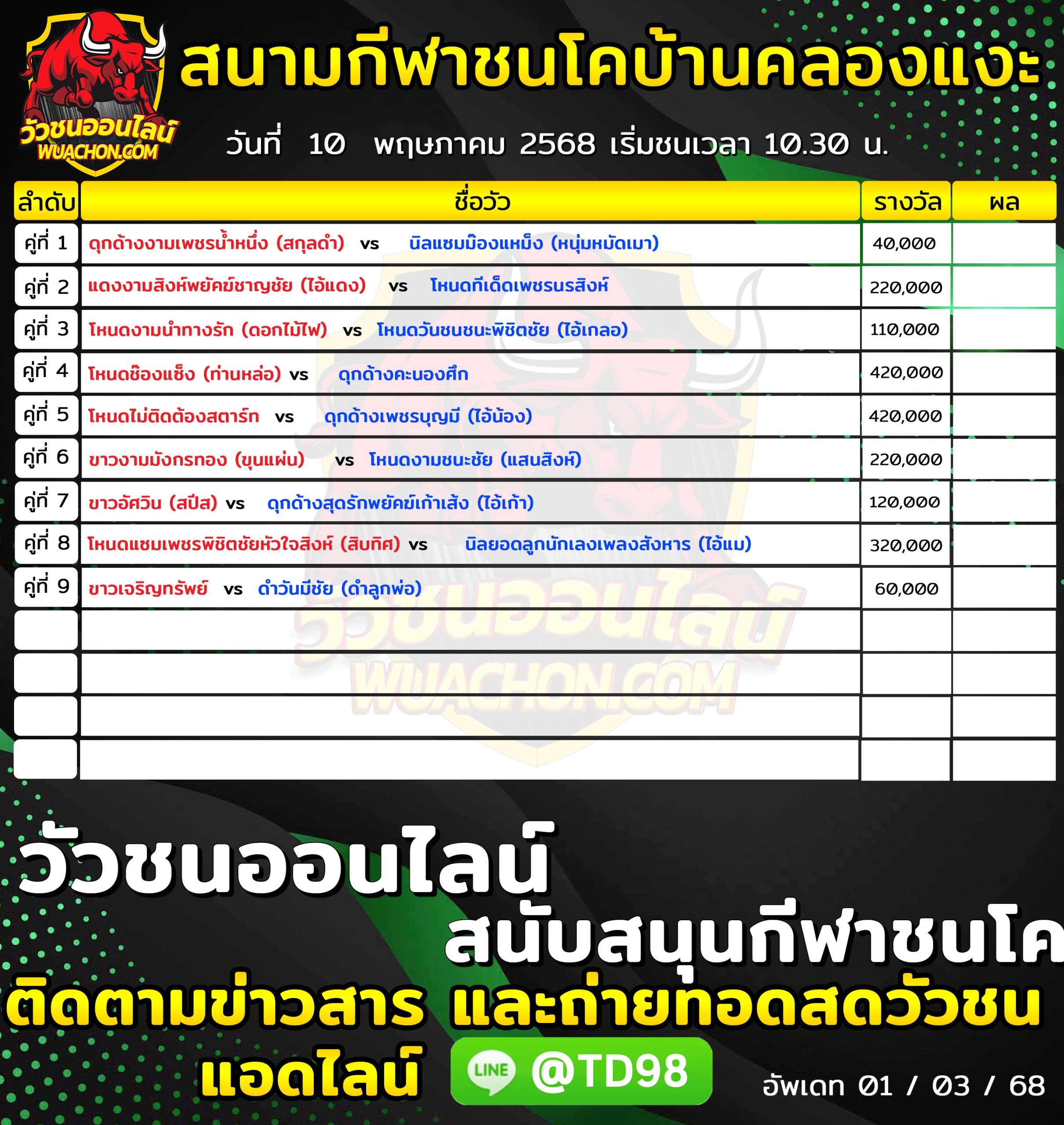 You are currently viewing โปรแกรมวัวชน สนามกีฬาชนโคบ้านคลองแงะ 10 พฤษภาคม 2569 รายการวัวชน