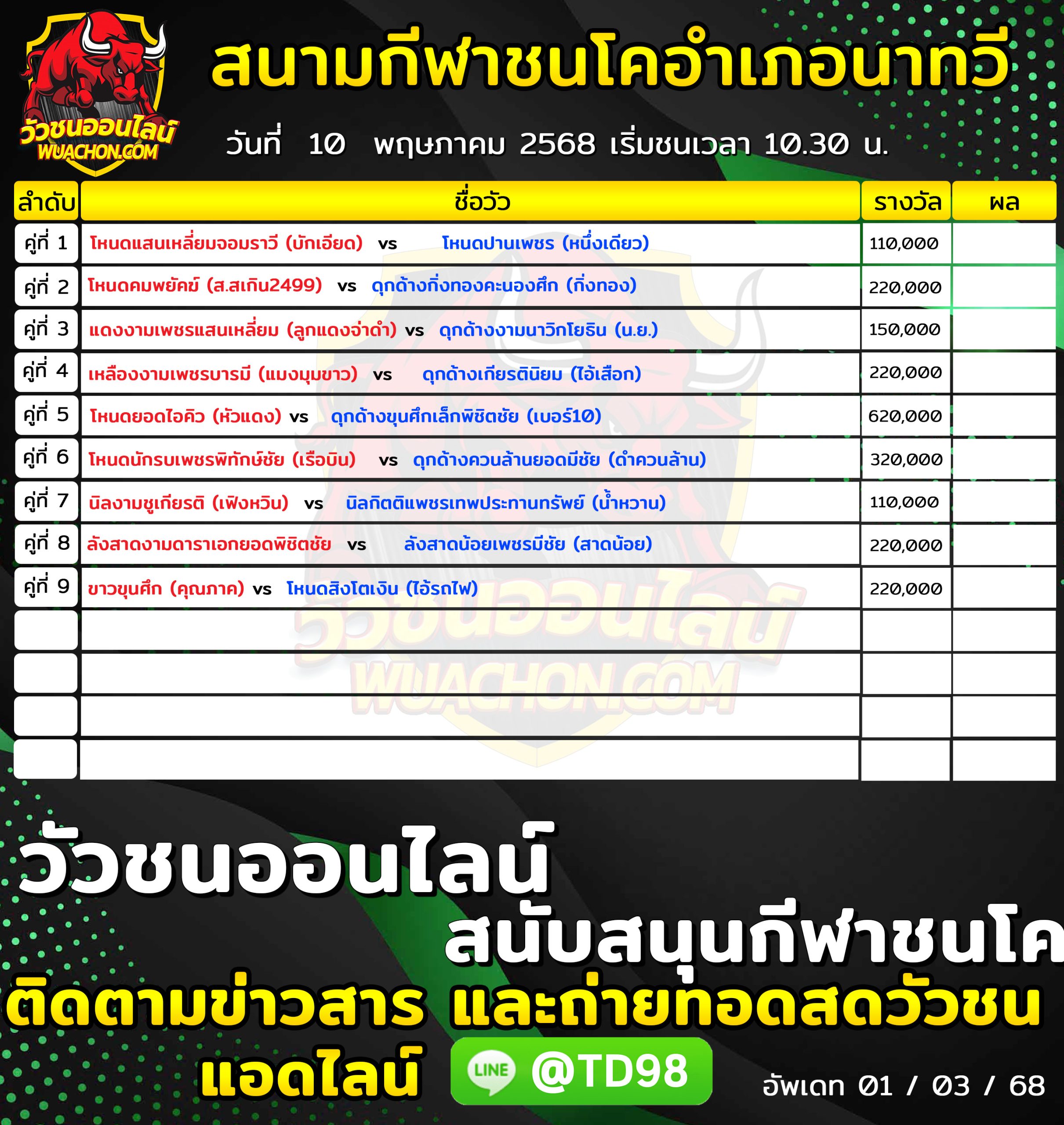 You are currently viewing โปรแกรมวัวชน สนามกีฬาชนโคอำเภอนาทวี 10 พฤษภาคม 2569 รายการวัวชน