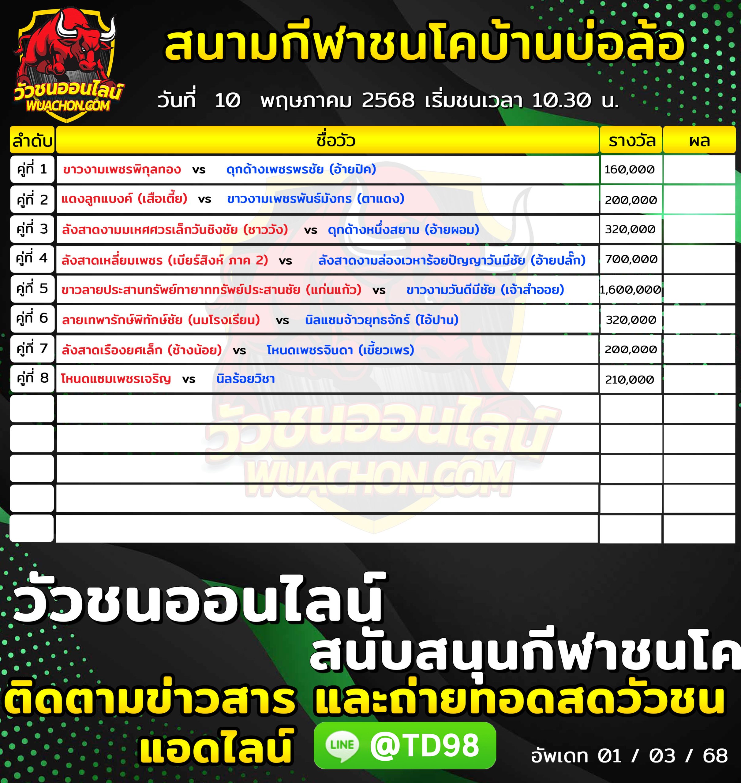 You are currently viewing โปรแกรมวัวชน สนามกีฬาชนโคบ้านบ่อล้อ 10 พฤษภาคม 2569 รายการวัวชน