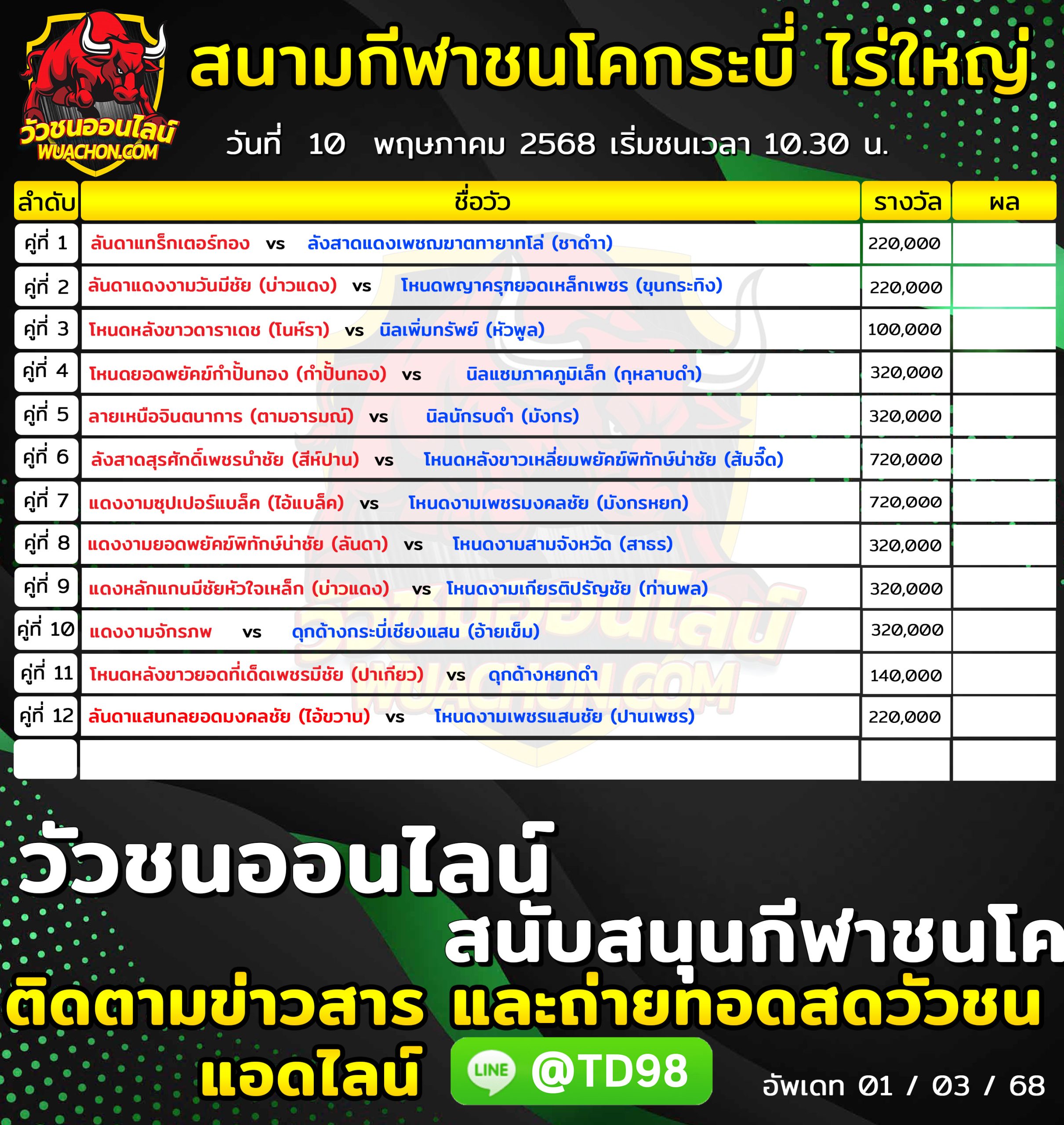 You are currently viewing โปรแกรมวัวชน สนามกีฬาชนโคกระบี่ ไร่ใหญ่ 10 พฤษภาคม 2569 รายการวัวชน