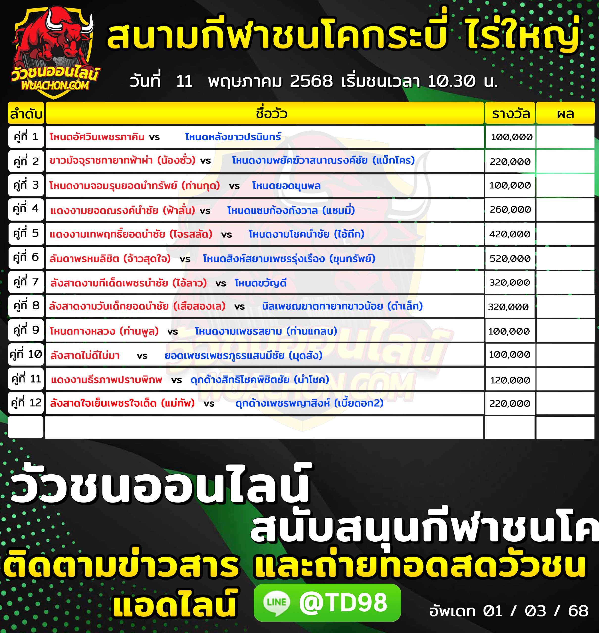 You are currently viewing โปรแกรมวัวชน สนามกีฬาชนโคกระบี่ ไร่ใหญ่ 11 พฤษภาคม 2569 รายการวัวชน