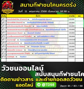 Read more about the article โปรแกรมวัวชน สนามกีฬาชนโคนครตรัง 11 พฤษภาคม 2569 รายการวัวชน