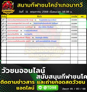 Read more about the article โปรแกรมวัวชน สนามกีฬาชนโคอำเภอนาทวี 11 พฤษภาคม 2569 รายการวัวชน
