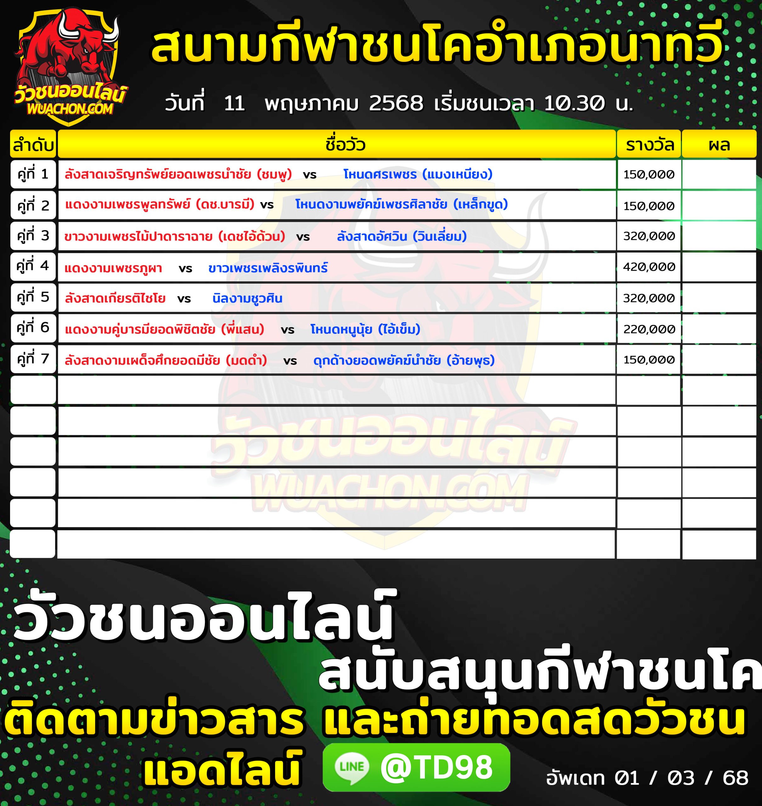 You are currently viewing โปรแกรมวัวชน สนามกีฬาชนโคอำเภอนาทวี 11 พฤษภาคม 2569 รายการวัวชน