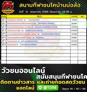 Read more about the article โปรแกรมวัวชน สนามกีฬาชนโคบ้านบ่อล้อ 11 พฤษภาคม 2569 รายการวัวชน