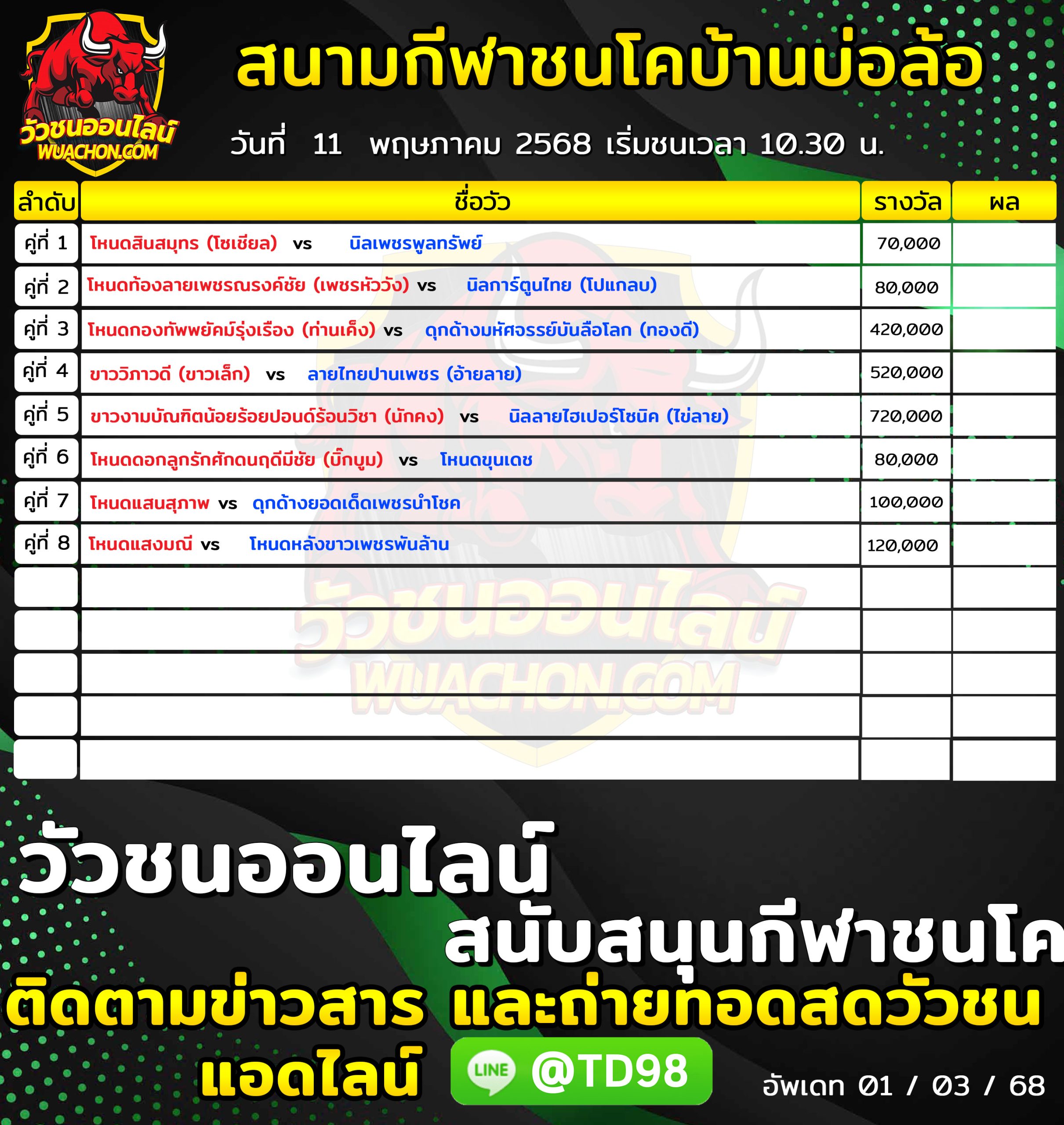 You are currently viewing โปรแกรมวัวชน สนามกีฬาชนโคบ้านบ่อล้อ 11 พฤษภาคม 2569 รายการวัวชน