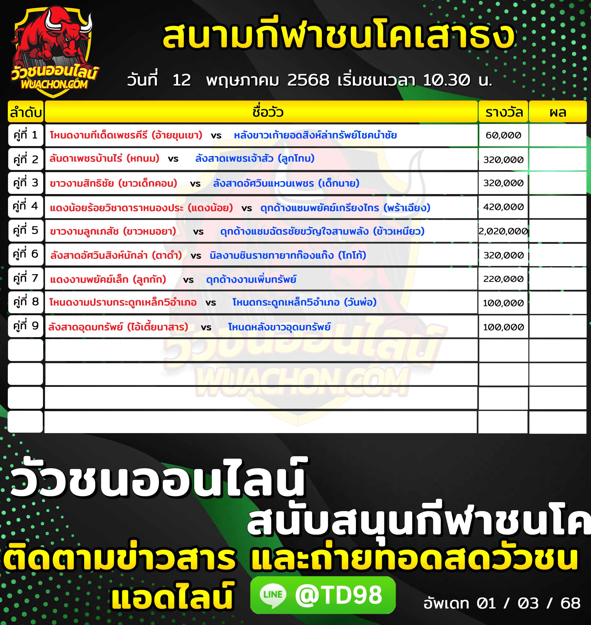 You are currently viewing โปรแกรมวัวชน สนามกีฬาชนโคบ้านเสาธงสเตเดี้ยม 12 พฤษภาคม 2569 รายการวัวชน