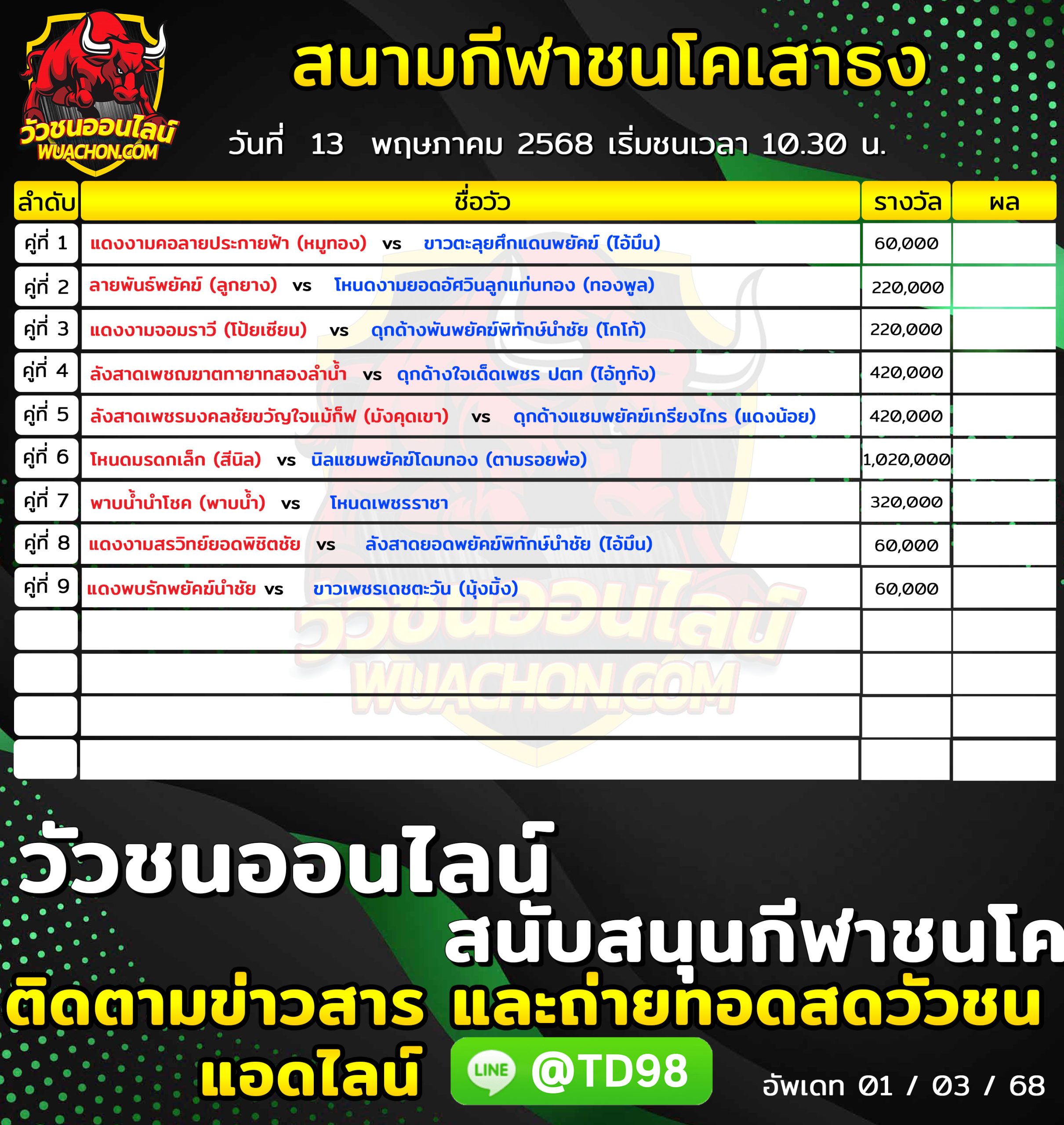 You are currently viewing โปรแกรมวัวชน สนามกีฬาชนโคบ้านเสาธงสเตเดี้ยม 13 พฤษภาคม 2569 รายการวัวชน