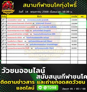 Read more about the article โปรแกรมวัวชน สนามกีฬาชนโคทุ่งโพธิ์สเตเดี้ยม 14 พฤษภาคม 2569 รายการวัวชน