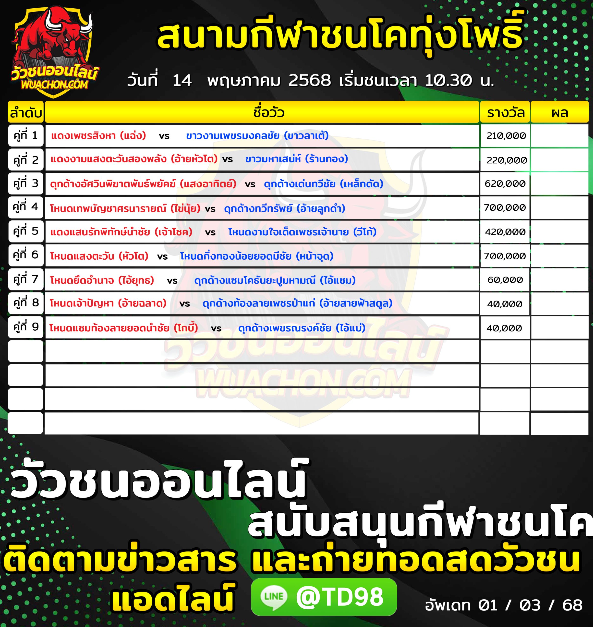 You are currently viewing โปรแกรมวัวชน สนามกีฬาชนโคทุ่งโพธิ์สเตเดี้ยม 14 พฤษภาคม 2569 รายการวัวชน