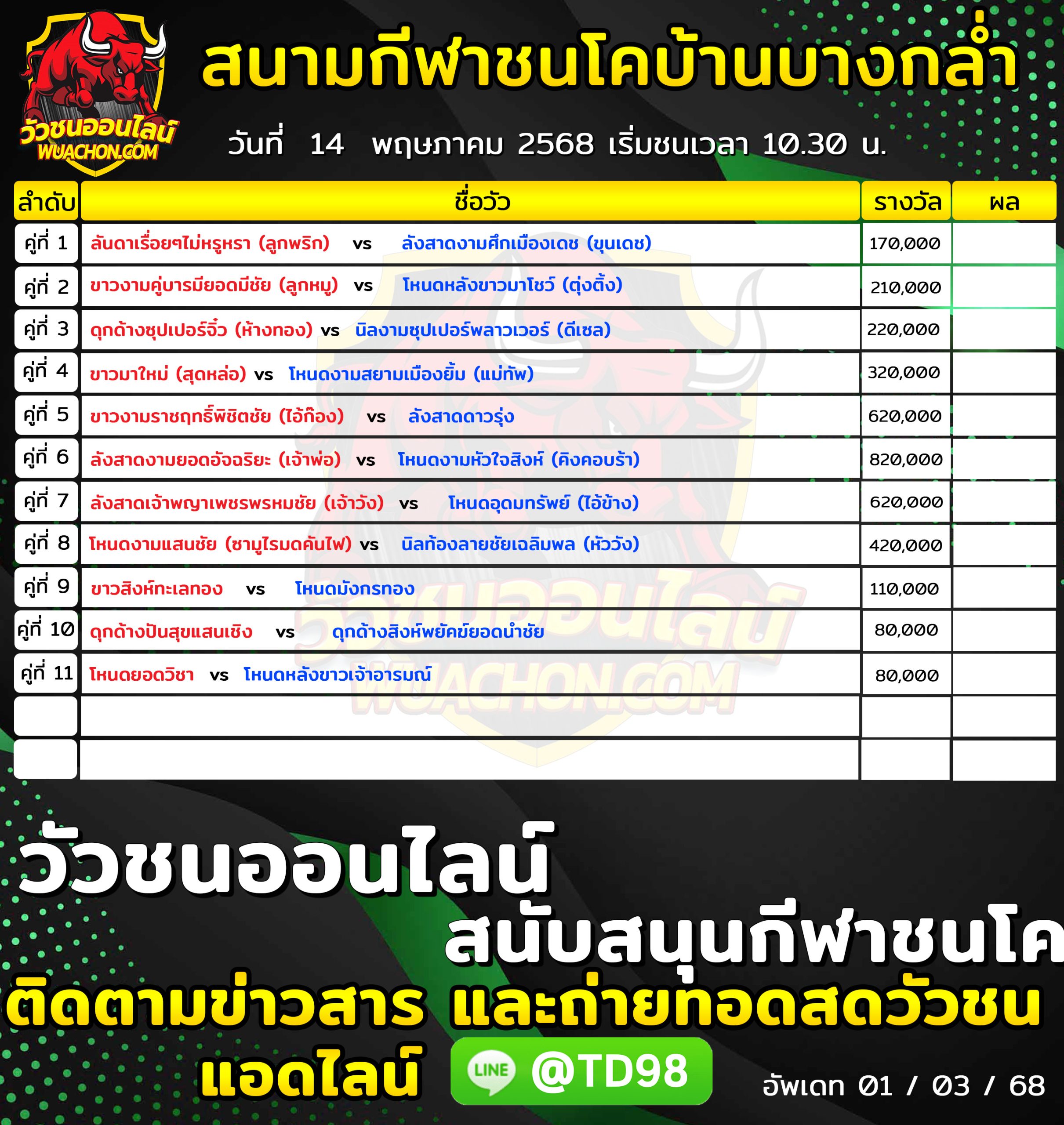 You are currently viewing โปรแกรมวัวชน สนามกีฬาชนโคบ้านบางกล่ำ 14 พฤษภาคม 2569 รายการวัวชน