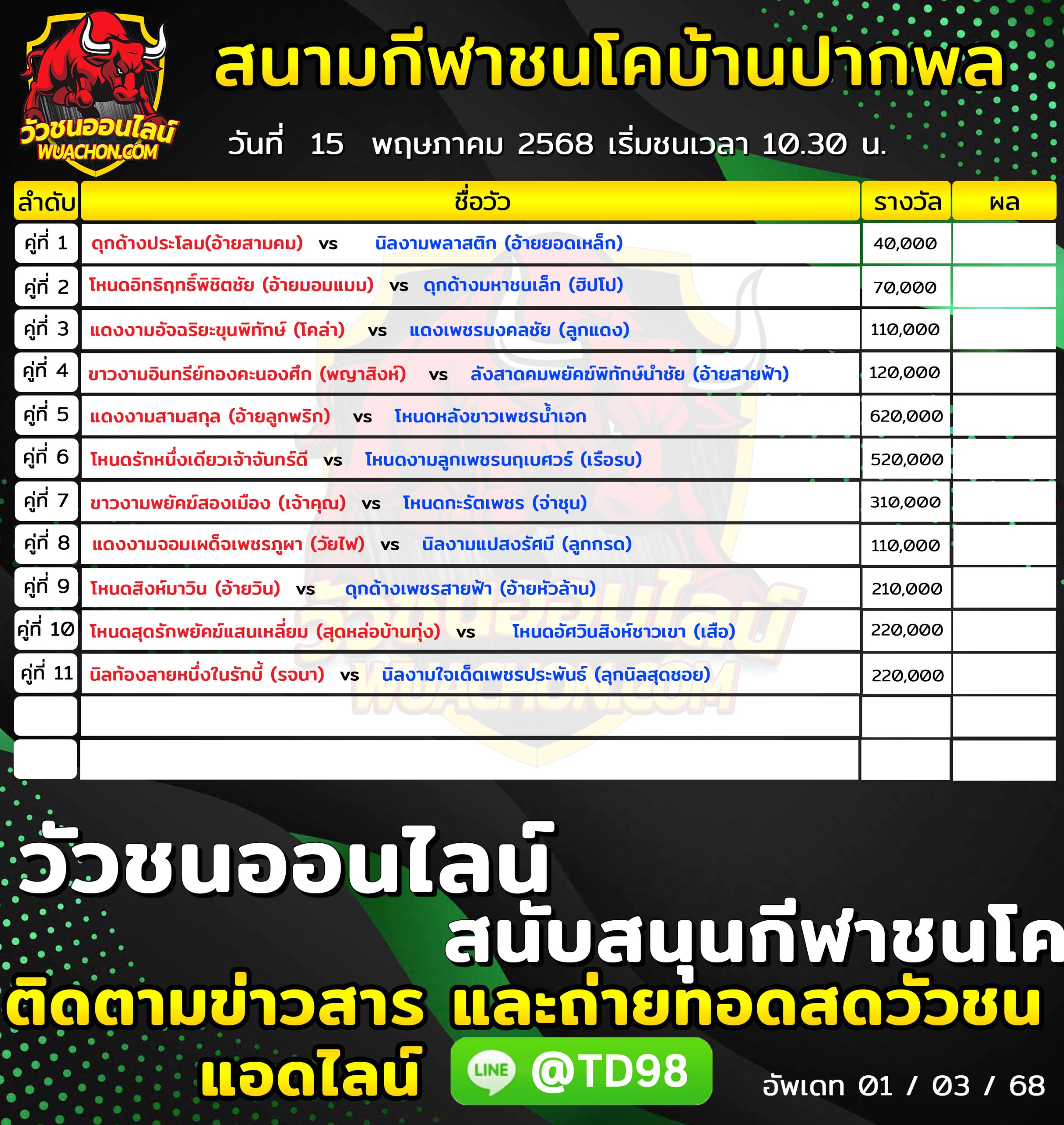 You are currently viewing โปรแกรมวัวชน สนามกีฬาชนโคบ้านปากพล 15 พฤษภาคม 2569 รายการวัวชน