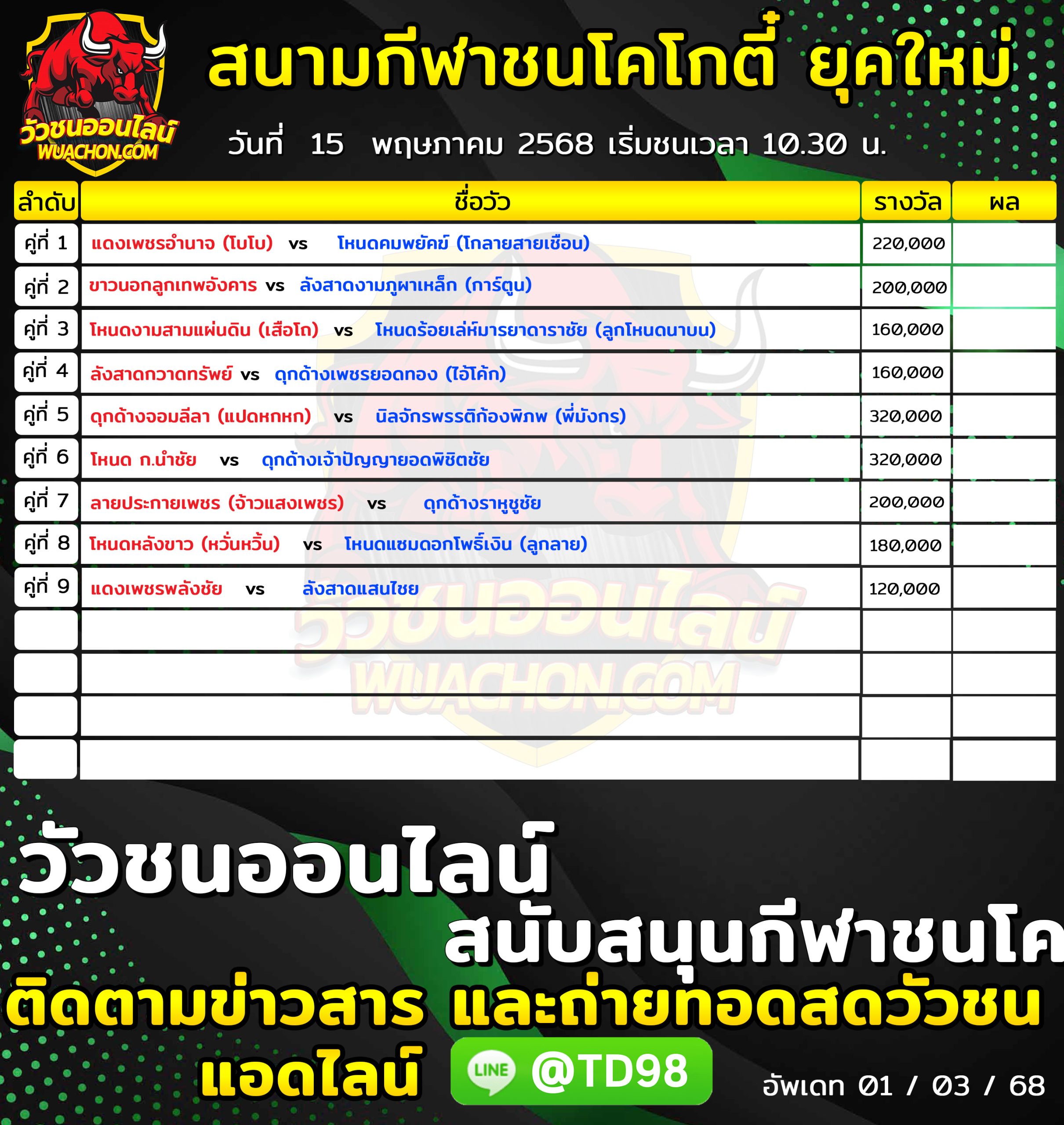 You are currently viewing โปรแกรมวัวชน สนามกีฬาชนโคโกตี๋ ยุคใหม่ 15 พฤษภาคม 2569 รายการวัวชน