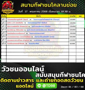 Read more about the article โปรแกรมวัวชน สนามกีฬาชนโคลานข่อย 17 พฤษภาคม 2569 รายการวัวชน