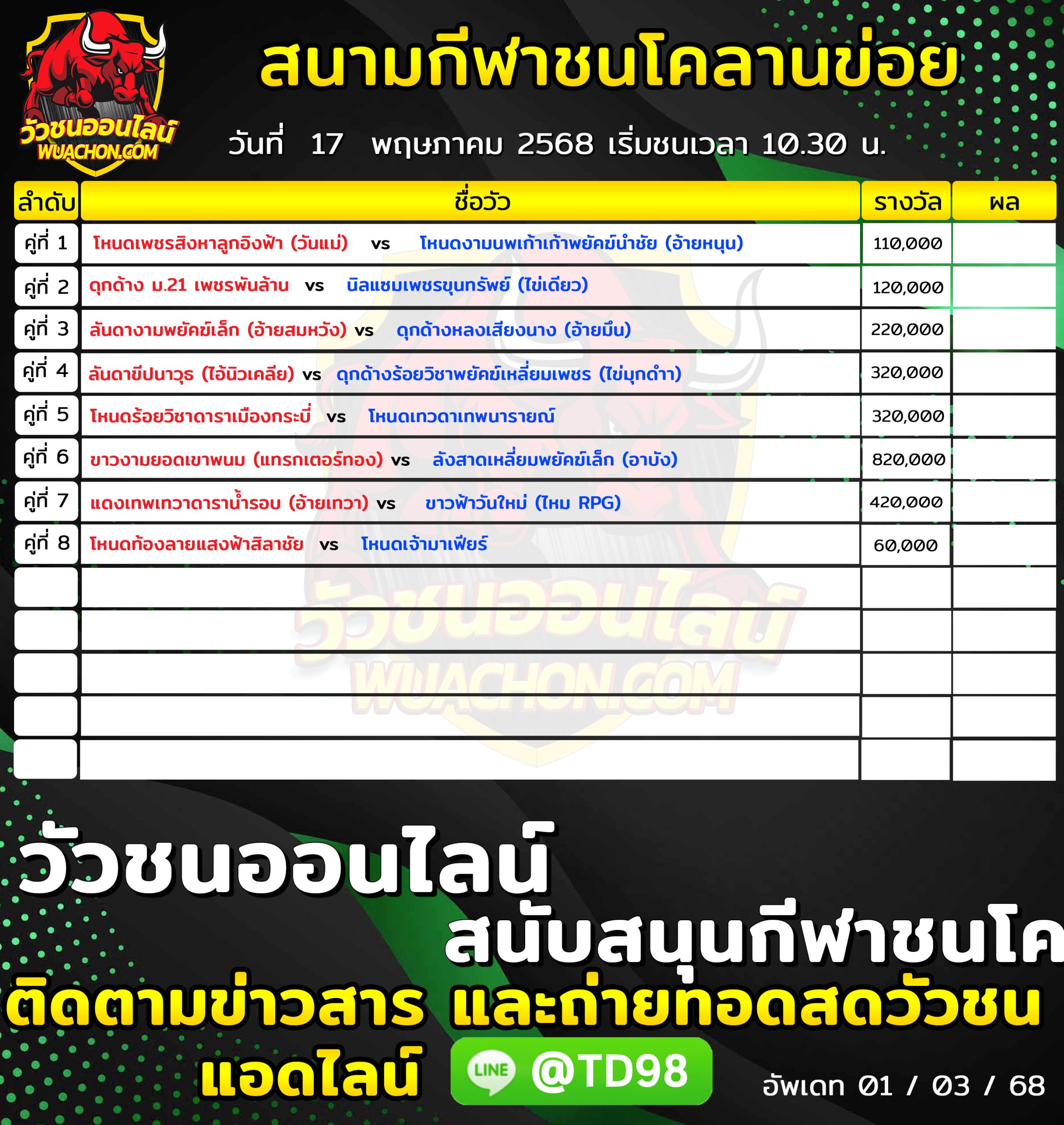 You are currently viewing โปรแกรมวัวชน สนามกีฬาชนโคลานข่อย 17 พฤษภาคม 2569 รายการวัวชน