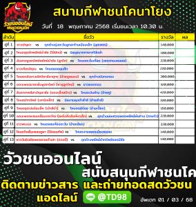 Read more about the article โปรแกรมวัวชน สนามกีฬาชนโคนาโยง 18 พฤษภาคม 2569 รายการวัวชน