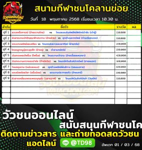 Read more about the article โปรแกรมวัวชน สนามกีฬาชนโคลานข่อย 18 พฤษภาคม 2569 รายการวัวชน