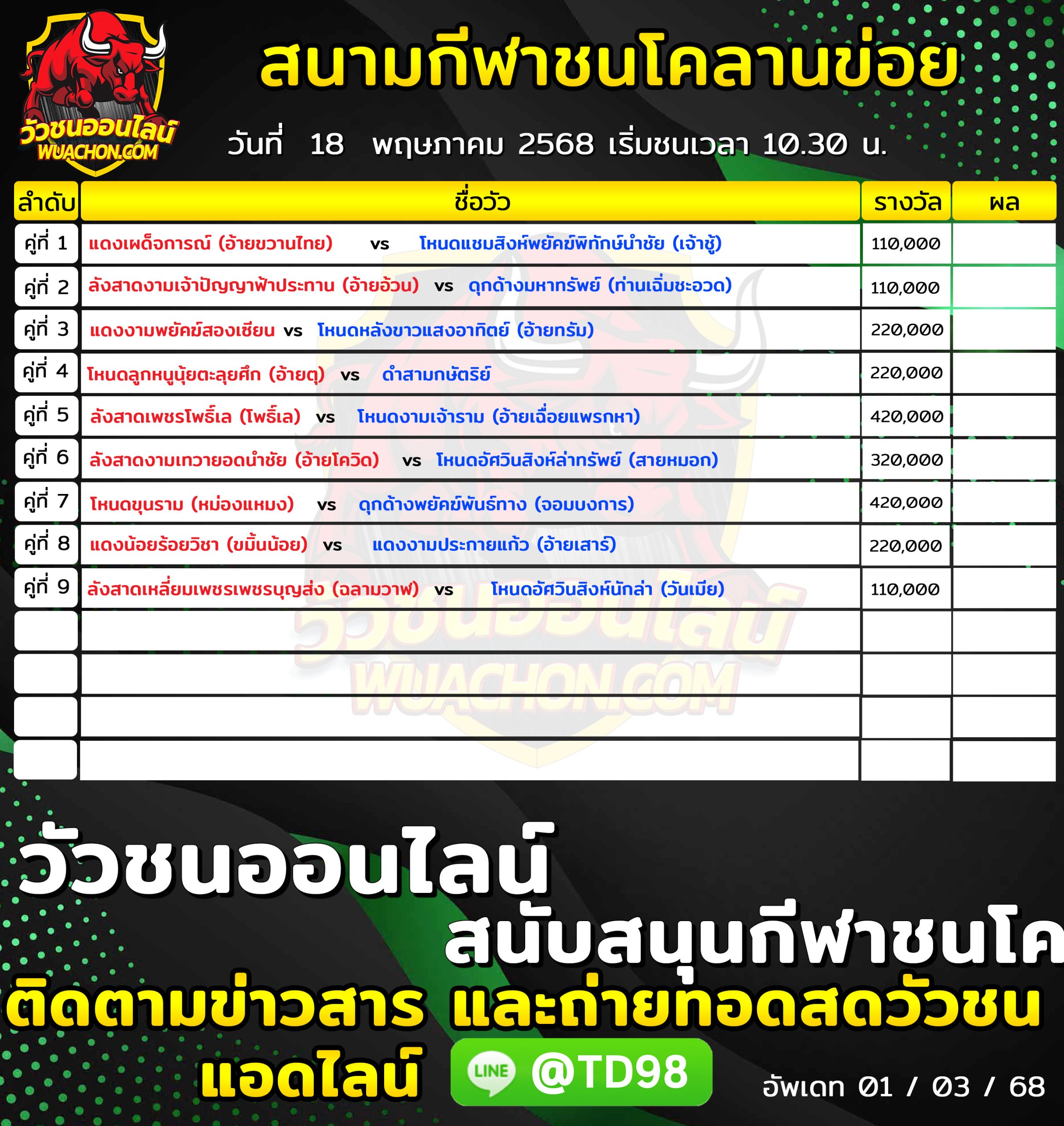 You are currently viewing โปรแกรมวัวชน สนามกีฬาชนโคลานข่อย 18 พฤษภาคม 2569 รายการวัวชน