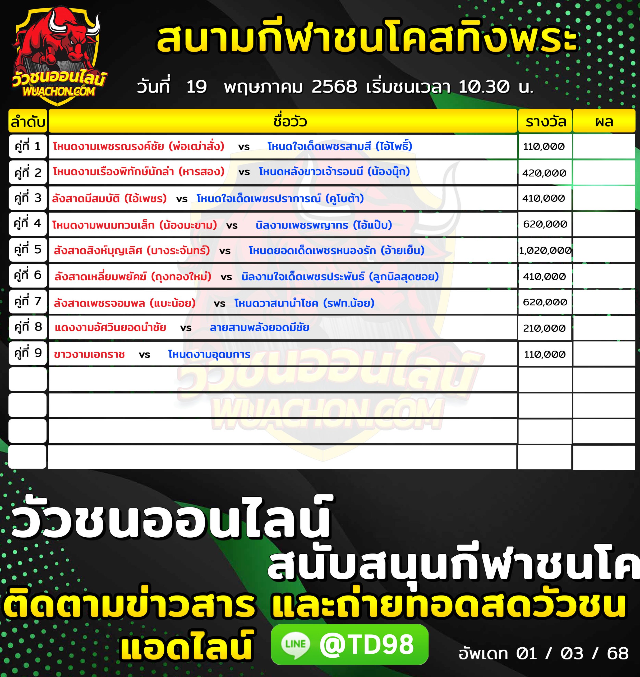 You are currently viewing โปรแกรมวัวชน สนามกีฬาชนโคสทิงพระอารีน่า 19 พฤษภาคม 2569 รายการวัวชน