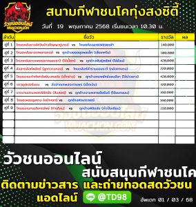 Read more about the article โปรแกรมวัวชน สนามกีฬาชนโคทุ่งสงซิตี้ 19 พฤษภาคม 2569 รายการวัวชน