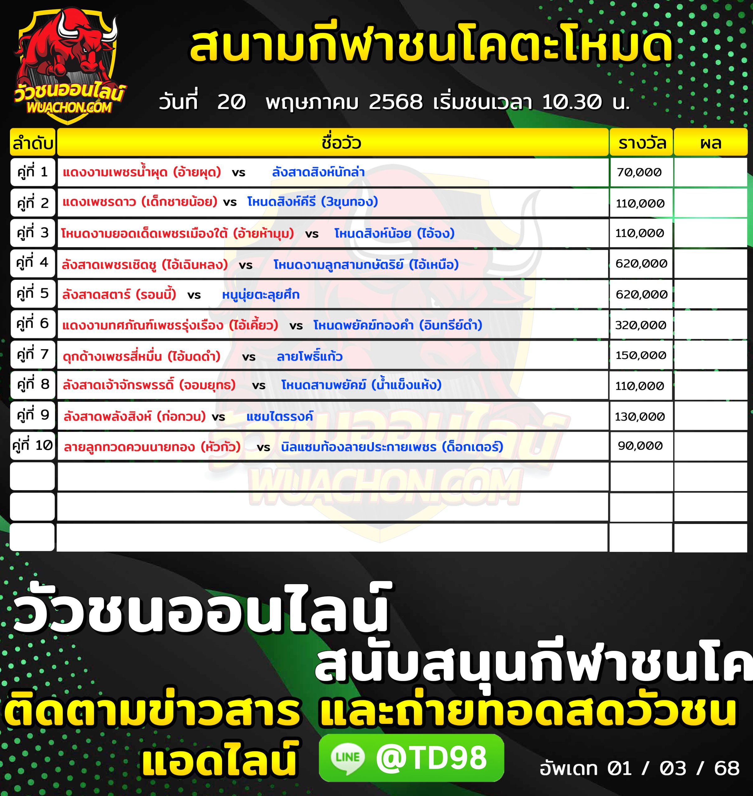 You are currently viewing โปรแกรมวัวชน สนามกีฬาชนโคตะโหมด 20 พฤษภาคม 2569 รายการวัวชน