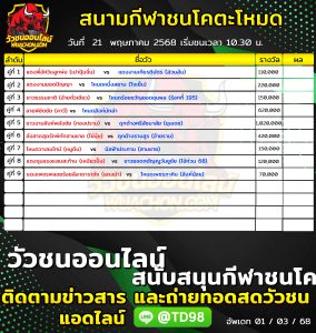 Read more about the article โปรแกรมวัวชน สนามกีฬาชนโคตะโหมด 21 พฤษภาคม 2569 รายการวัวชน