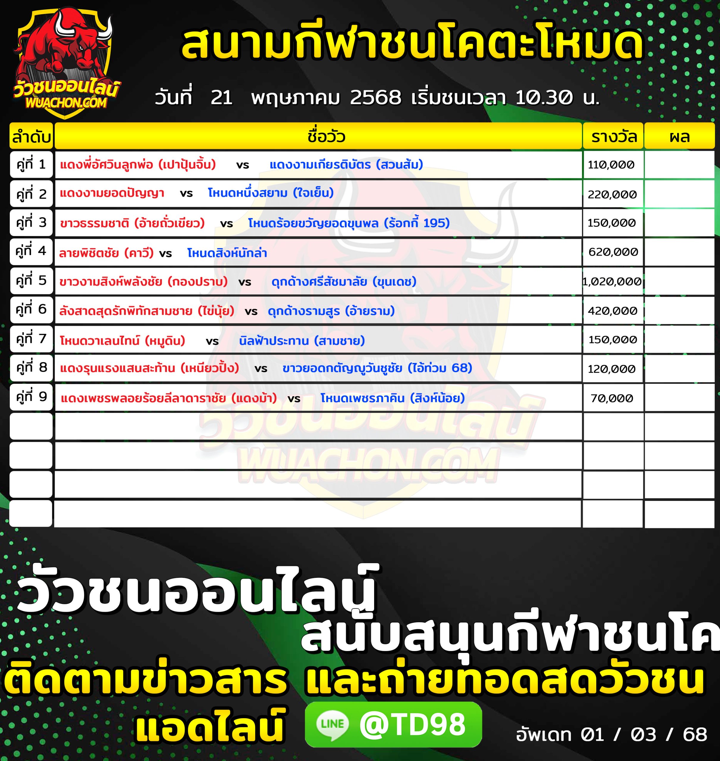 You are currently viewing โปรแกรมวัวชน สนามกีฬาชนโคตะโหมด 21 พฤษภาคม 2569 รายการวัวชน