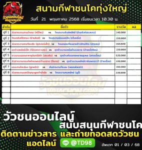 Read more about the article โปรแกรมวัวชน สนามกีฬาชนโคทุ่งใหญ่ลาสเวกัส 21 พฤษภาคม 2569 รายการวัวชน