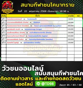 Read more about the article โปรแกรมวัวชน สนามกีฬาชนโคบ้านนาทราย 22 พฤษภาคม 2569 รายการวัวชน