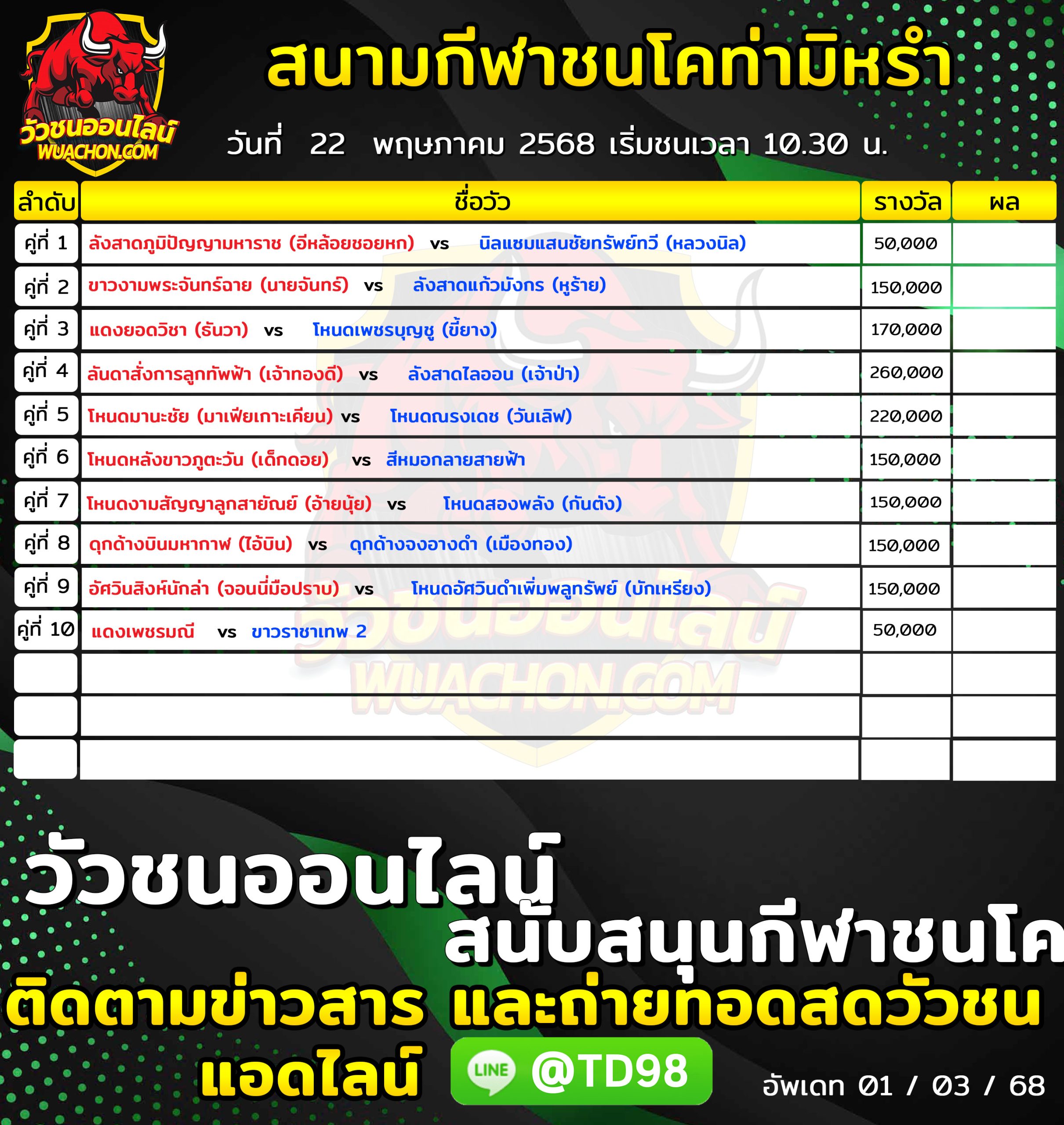 You are currently viewing โปรแกรมวัวชน สนามกีฬาชนโคบ้านท่ามิหรำ 22 พฤษภาคม 2569 รายการวัวชน