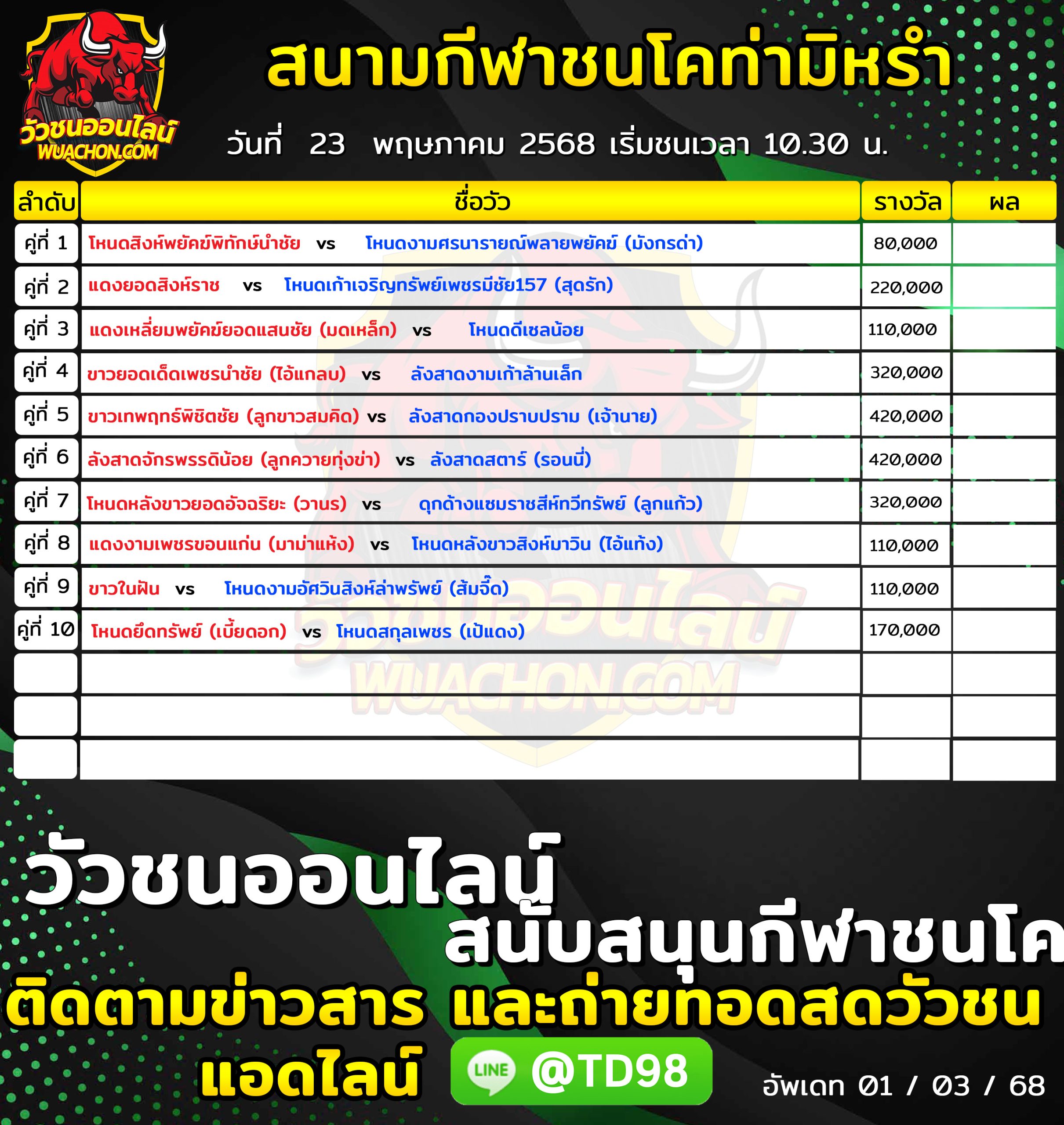 You are currently viewing โปรแกรมวัวชน สนามกีฬาชนโคบ้านท่ามิหรำ 23 พฤษภาคม 2569 รายการวัวชน