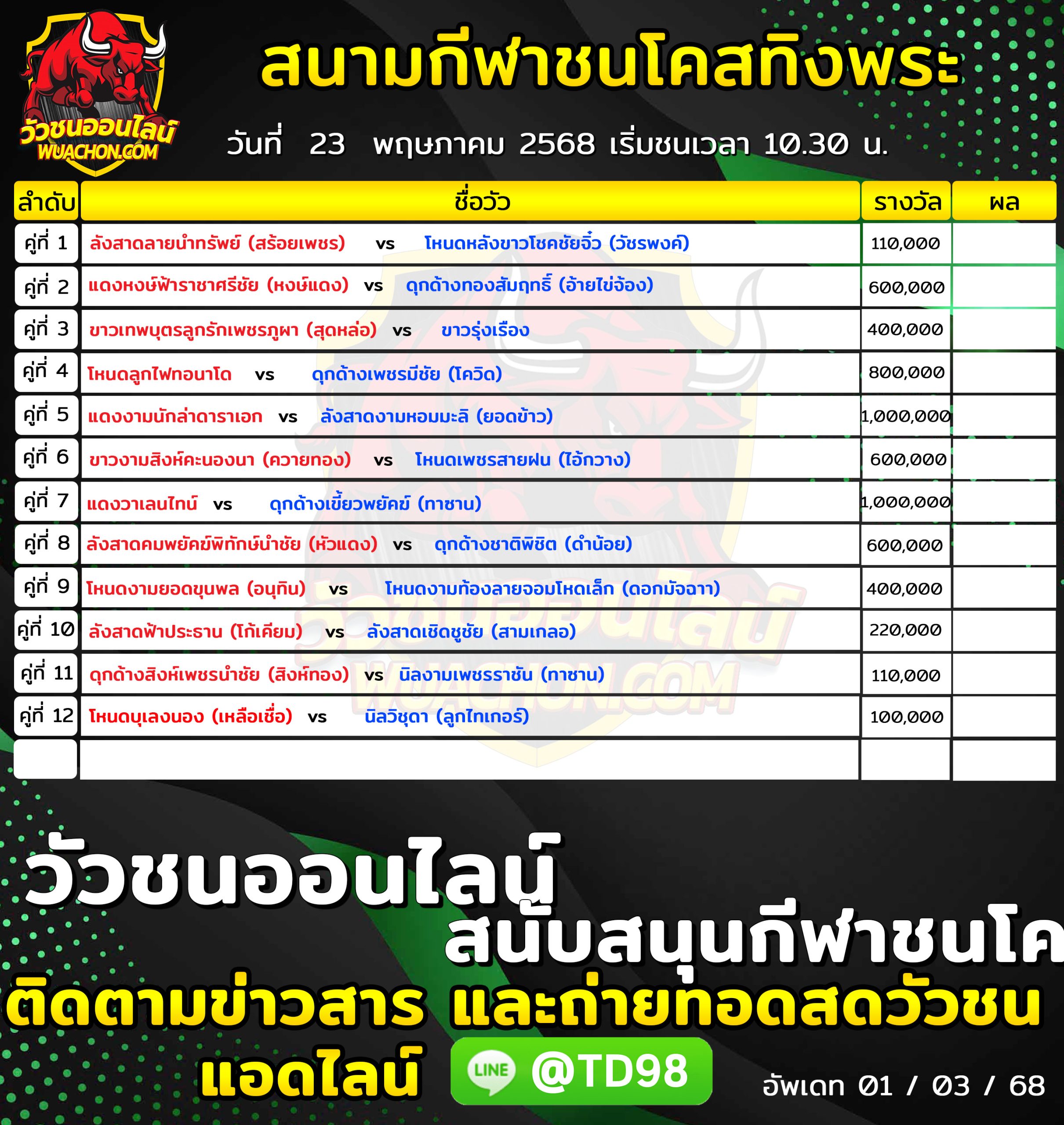 You are currently viewing โปรแกรมวัวชน สนามกีฬาชนโคสทิงพระอารีน่า 23 พฤษภาคม 2569 รายการวัวชน