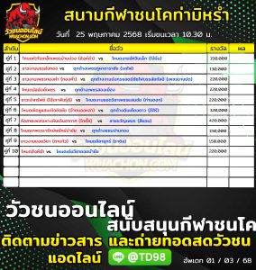 Read more about the article โปรแกรมวัวชน สนามกีฬาชนโคบ้านท่ามิหรำ 25 พฤษภาคม 2569 รายการวัวชน
