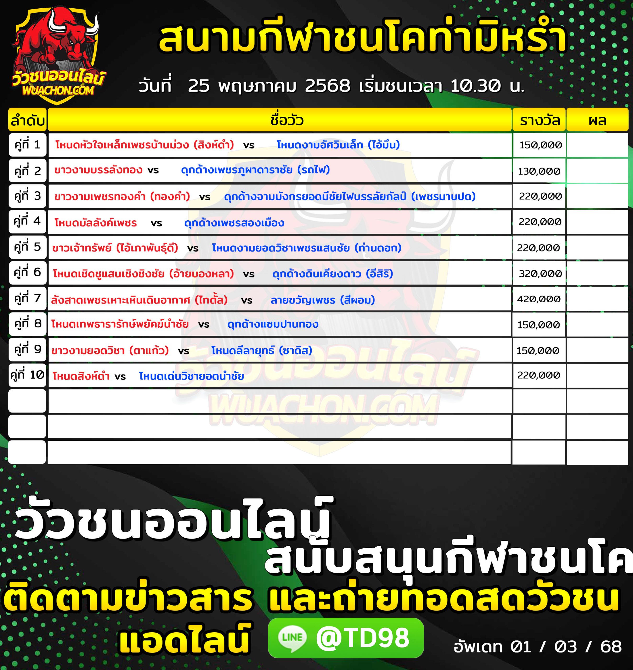 You are currently viewing โปรแกรมวัวชน สนามกีฬาชนโคบ้านท่ามิหรำ 25 พฤษภาคม 2569 รายการวัวชน