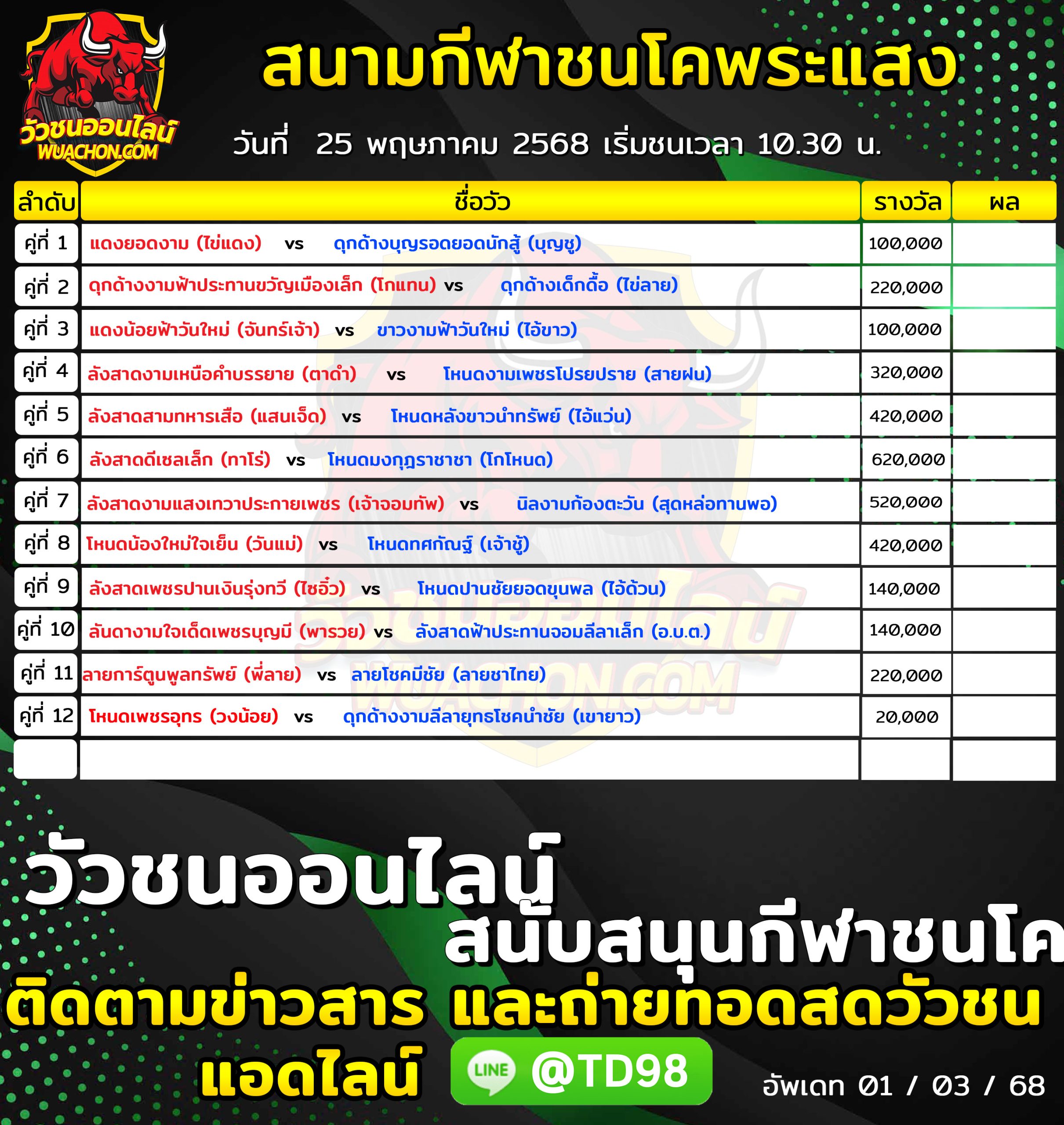 You are currently viewing โปรแกรมวัวชน สนามกีฬาชนโคสทิงพระแสงคอมเพล็กซ์ 25 พฤษภาคม 2569 รายการวัวชน