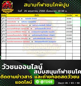 Read more about the article โปรแกรมวัวชน สนามกีฬาชนโคพิปูน 26 พฤษภาคม 2569 รายการวัวชน