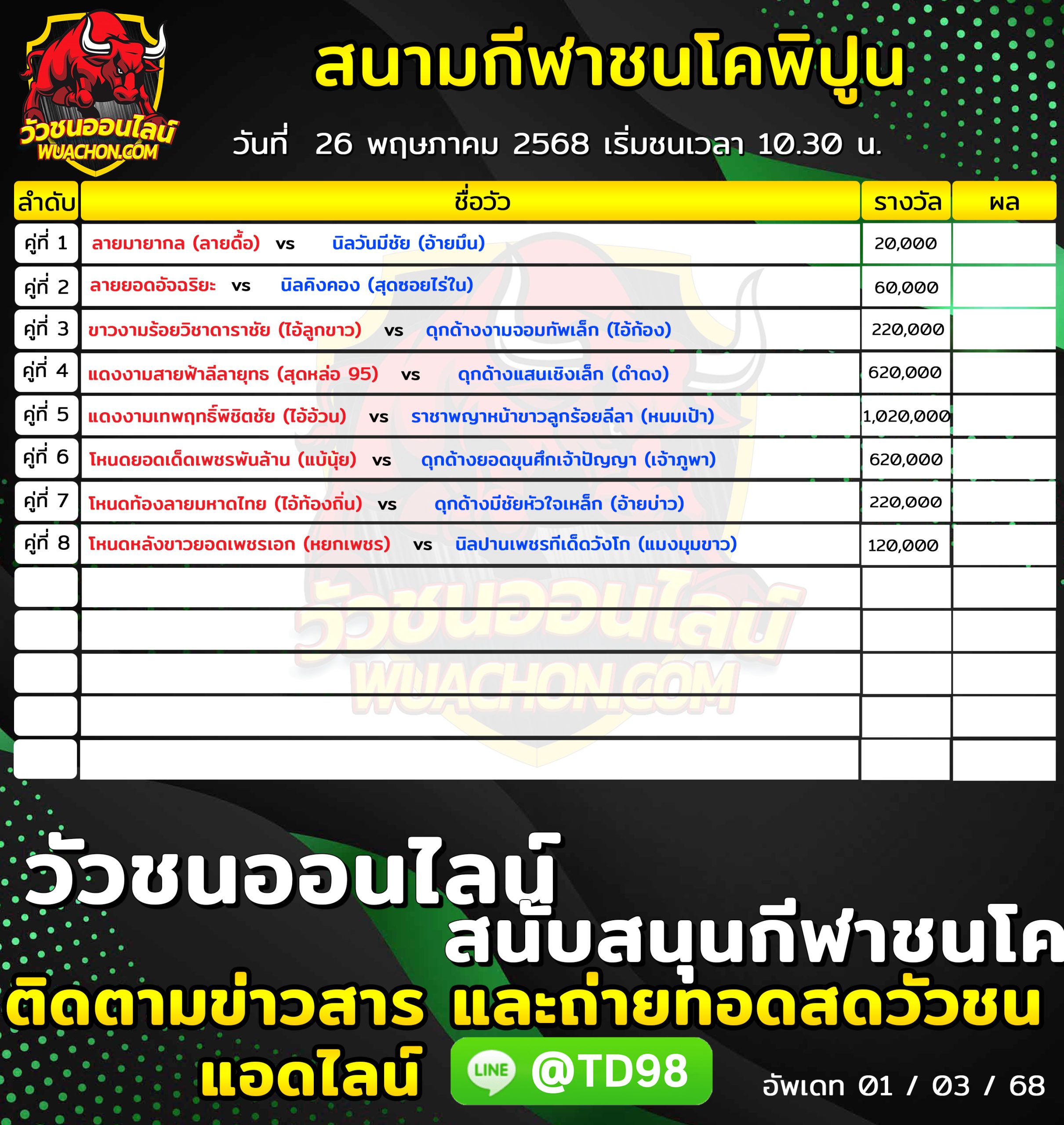 You are currently viewing โปรแกรมวัวชน สนามกีฬาชนโคพิปูน 26 พฤษภาคม 2569 รายการวัวชน