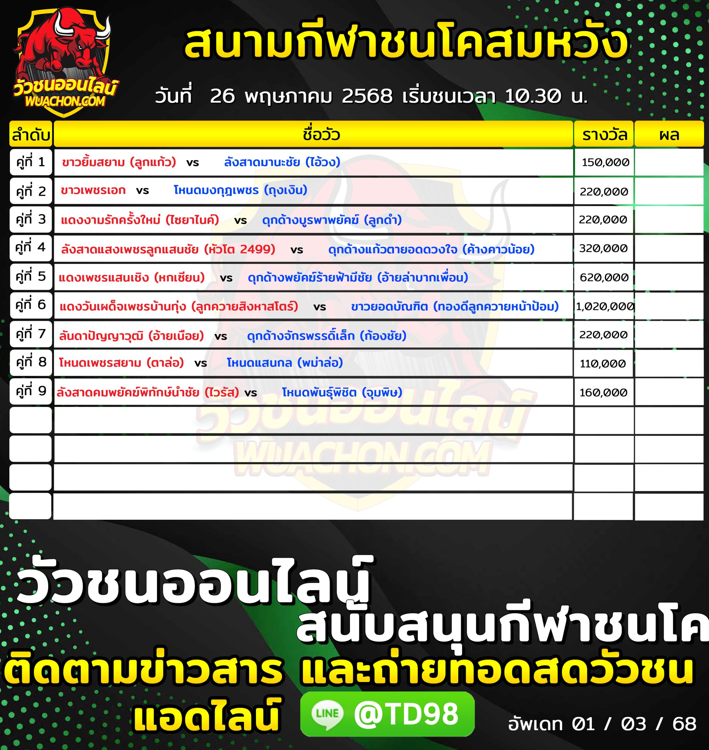 You are currently viewing โปรแกรมวัวชน สนามกีฬาชนโคสมหวัง 26 พฤษภาคม 2569 รายการวัวชน