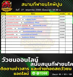 Read more about the article โปรแกรมวัวชน สนามกีฬาชนโคพิปูน 27 พฤษภาคม 2569 รายการวัวชน
