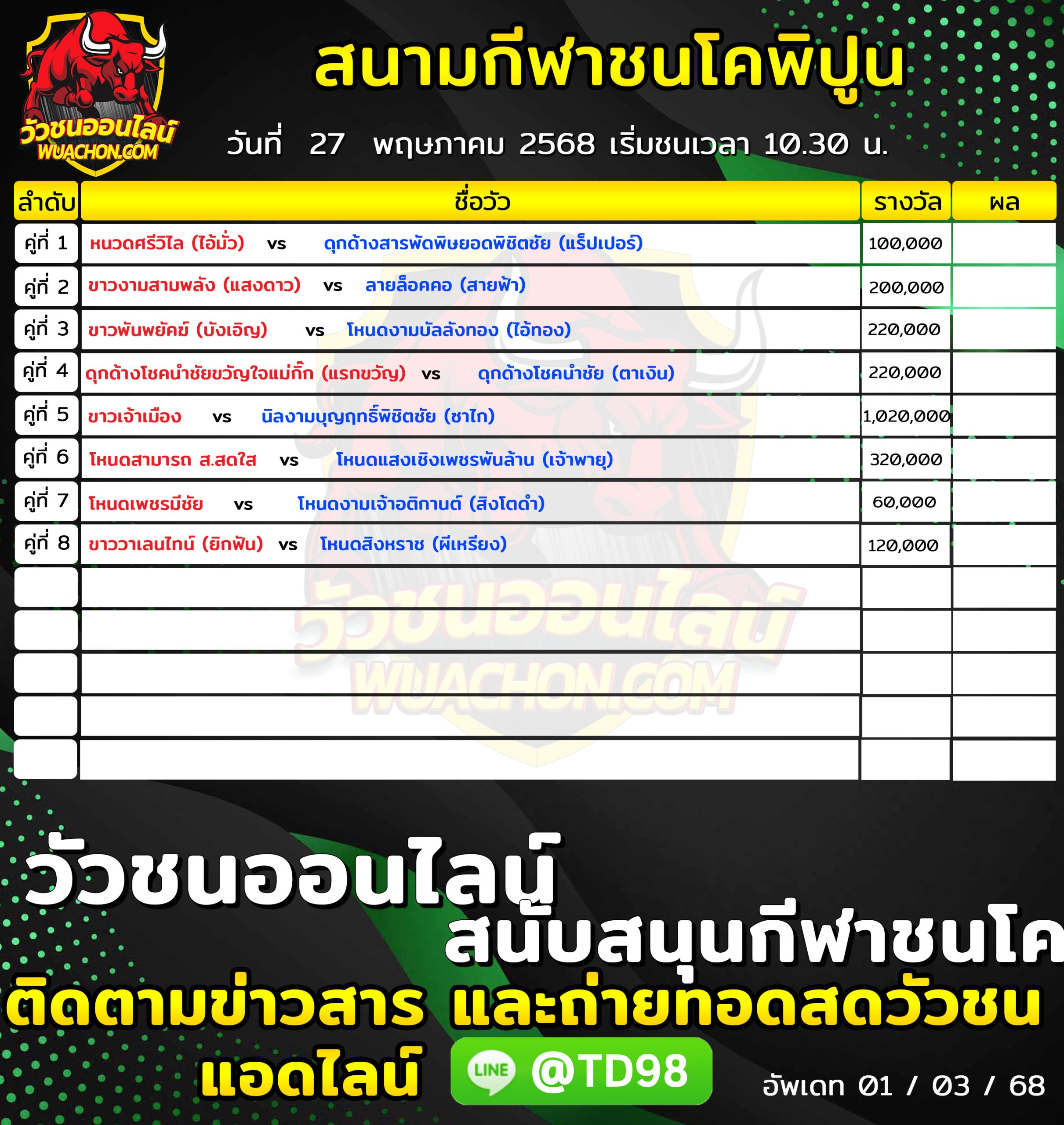 You are currently viewing โปรแกรมวัวชน สนามกีฬาชนโคพิปูน 27 พฤษภาคม 2569 รายการวัวชน