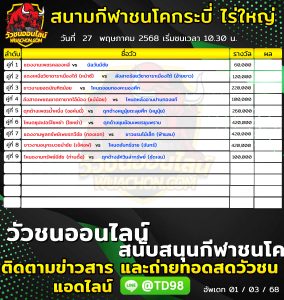 Read more about the article โปรแกรมวัวชน สนามกีฬาชนโคกระบี่ ไร่ใหญ่ 27 พฤษภาคม 2569 รายการวัวชน