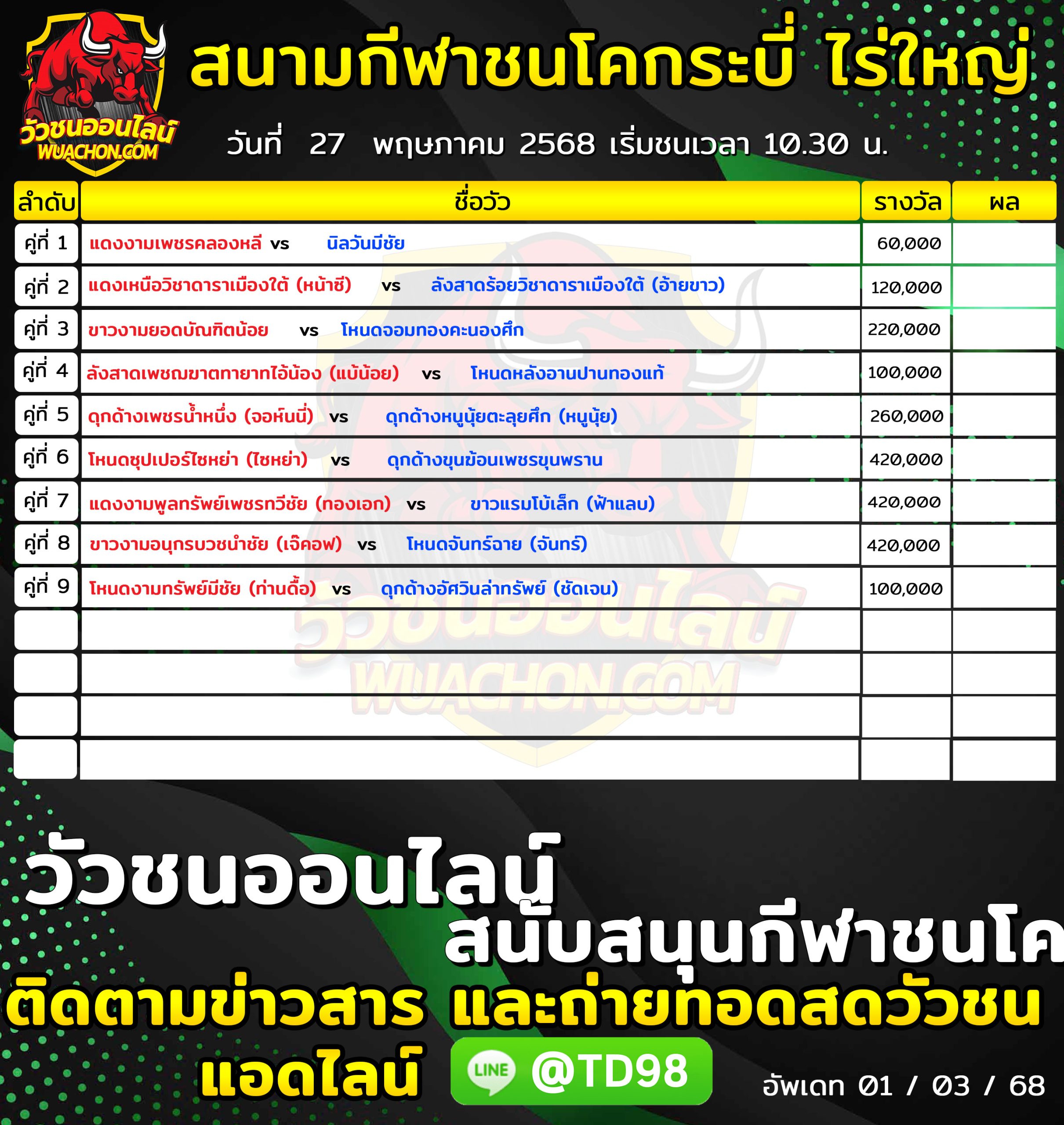 You are currently viewing โปรแกรมวัวชน สนามกีฬาชนโคกระบี่ ไร่ใหญ่ 27 พฤษภาคม 2569 รายการวัวชน