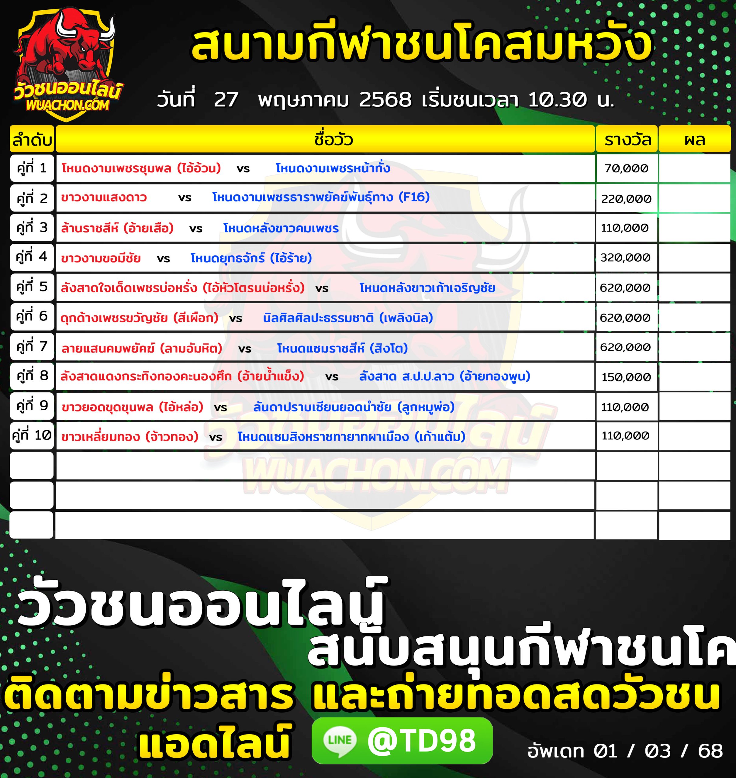 You are currently viewing โปรแกรมวัวชน สนามกีฬาชนโคสมหวัง 27 พฤษภาคม 2569 รายการวัวชน