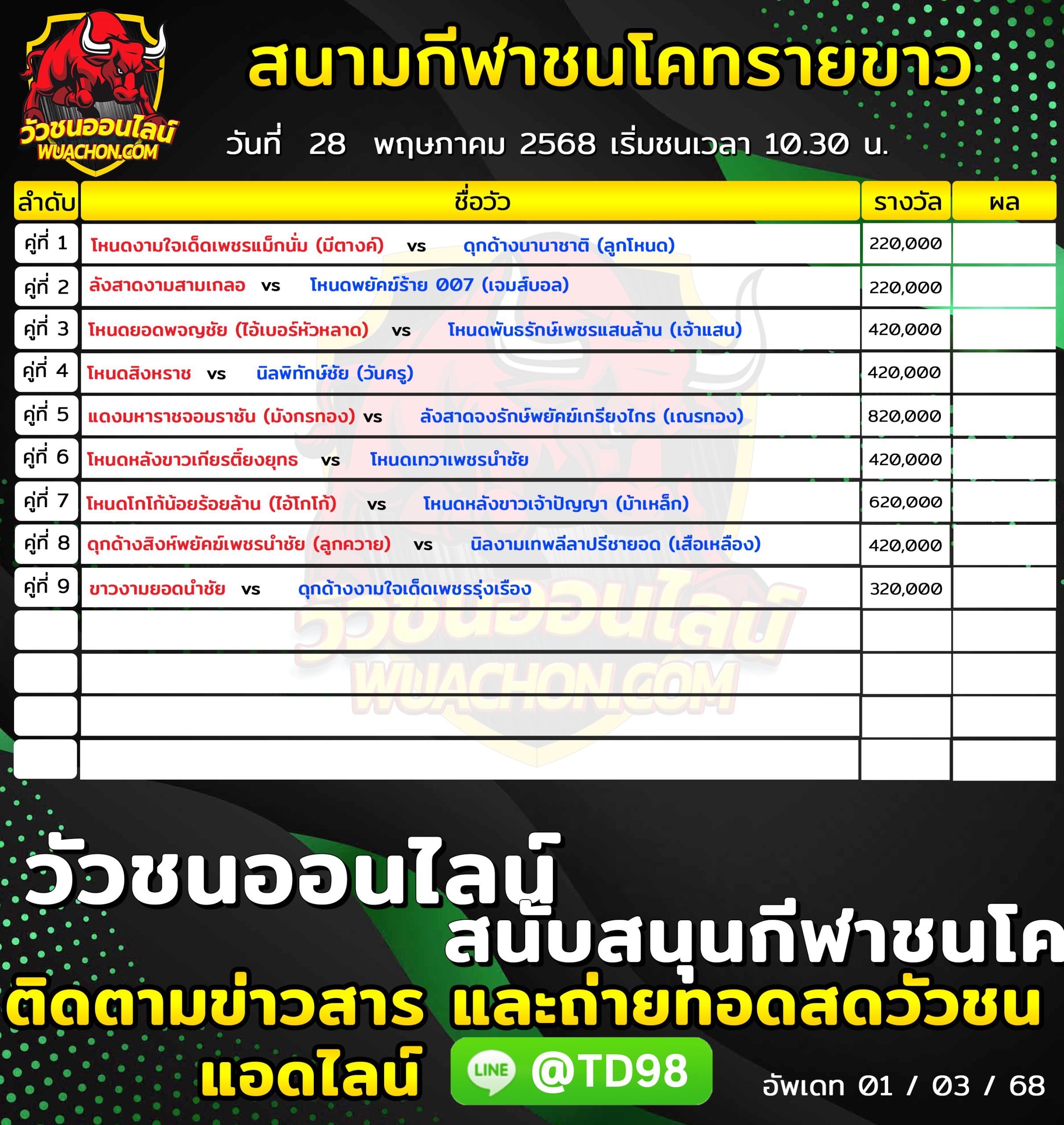 You are currently viewing โปรแกรมวัวชน สนามกีฬาชนโคทรายขาว 28 พฤษภาคม 2569 รายการวัวชน