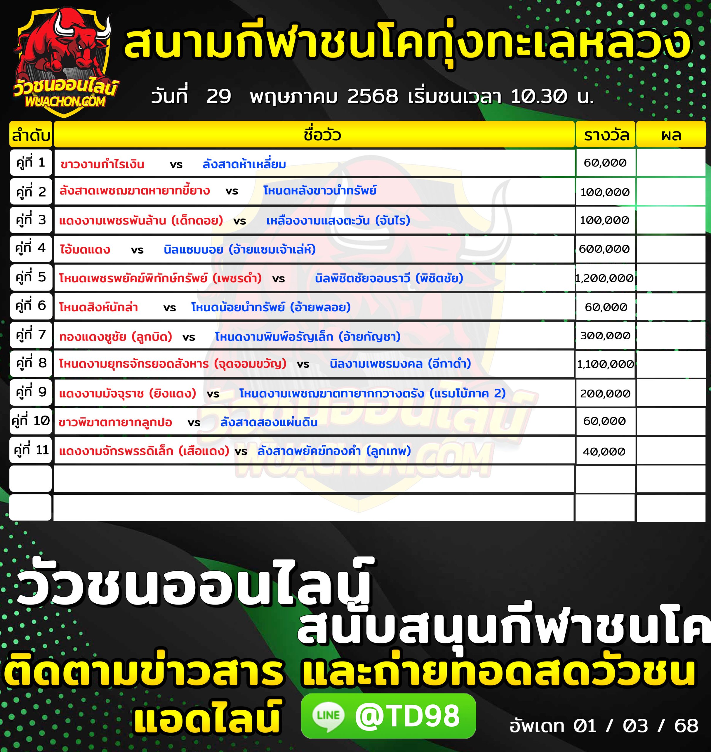 You are currently viewing โปรแกรมวัวชน สนามกีฬาชนโคทุ่งทะเลหลวงสุโขทัย 29 พฤษภาคม 2569 รายการวัวชน