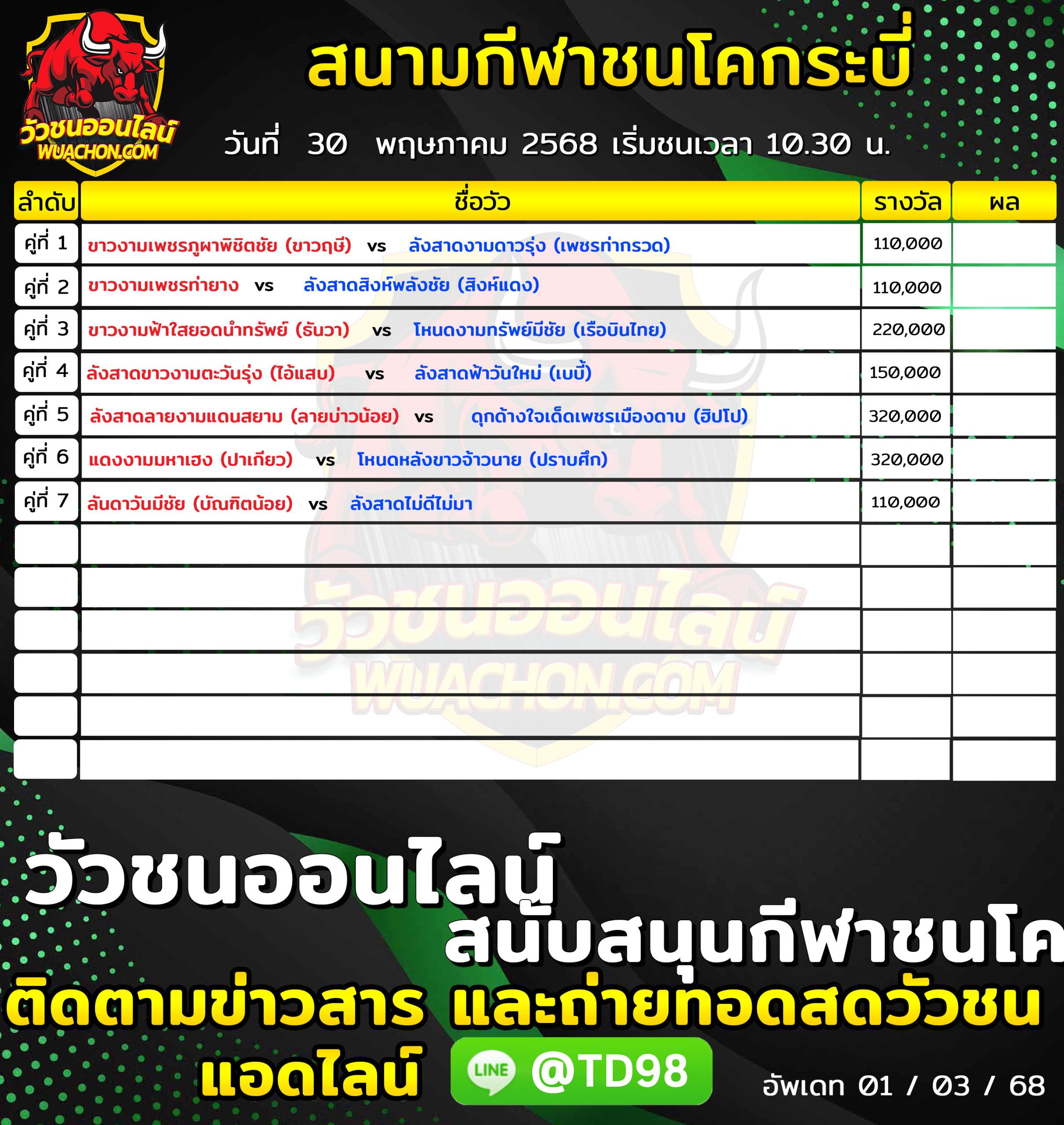 You are currently viewing โปรแกรมวัวชน สนามกีฬาชนโคกระบี่ ไร่ใหญ่ 30 พฤษภาคม 2569 รายการวัวชน